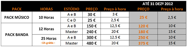 tabela de preços - estúdios de ensaio