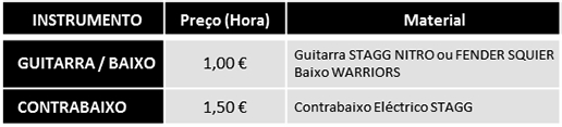 Aluguer de Instrumentos Musicais (guitarra, baixo e contrabaixo) - Preço Hora